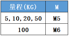 CAZF-LY25.4拉壓力傳感器外形尺寸對照圖