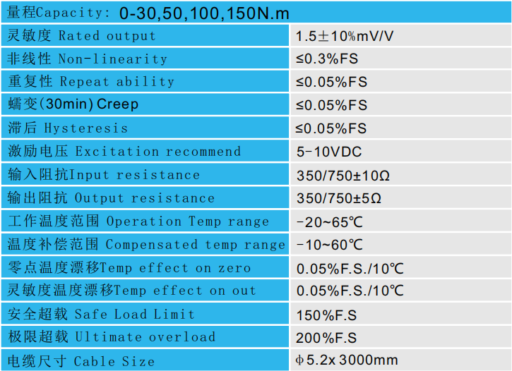 靜態(tài)扭矩傳感器CAZF-T50.8技術(shù)參數(shù)圖
