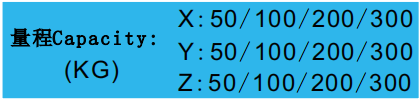 CAZF-3D96三維力傳感器量程圖
